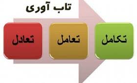 تاب آوری چیست؟